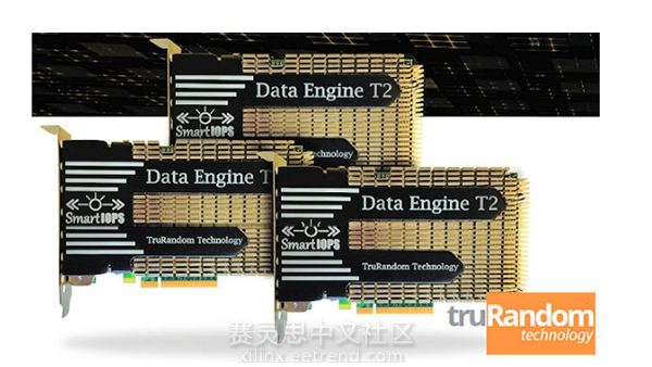 图1 Smart IOPS Data Engine NVMe SSD