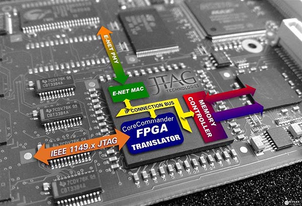 FPGA