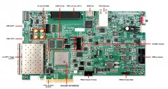 赛灵思（XILINX）官方开发评估套件，型号：KCU116