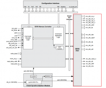 LATTICE DDR3调试心得之IP核的作用